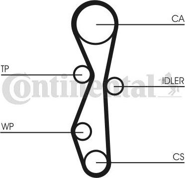 CONTINENTAL CT 1140 K2 - Kit cinghie dentate www.autoricambi360.it