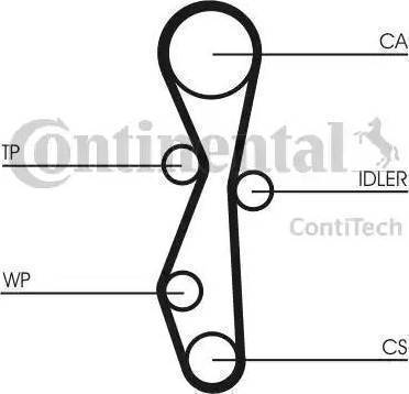 CONTINENTAL CT 1140 K1 - Kit cinghie dentate www.autoricambi360.it