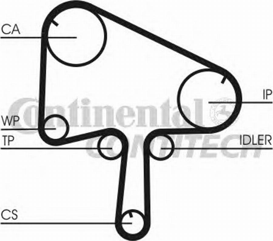 CONTINENTAL CT1098K1 - Kit cinghie dentate www.autoricambi360.it