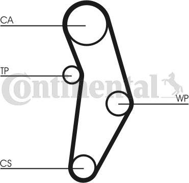 CONTINENTAL CT1049WP2 - Pompa acqua + Kit cinghie dentate www.autoricambi360.it