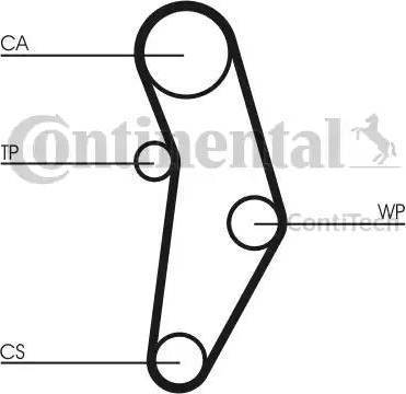 CONTINENTAL CT1049K1 - Kit cinghie dentate www.autoricambi360.it