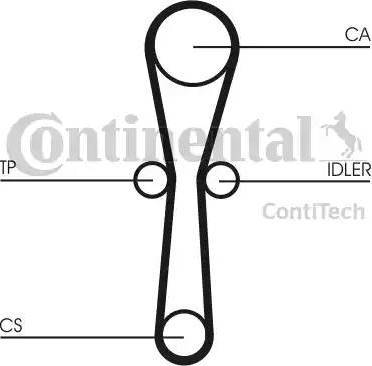 Continental CT1041K1 - Kit cinghie dentate www.autoricambi360.it
