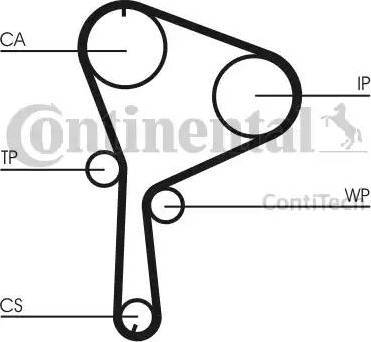 CONTINENTAL CT1064K1 - Kit cinghie dentate www.autoricambi360.it