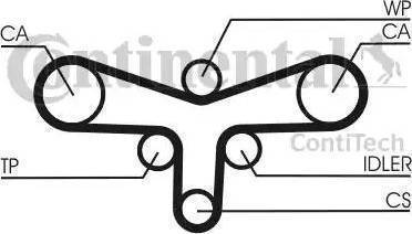 CONTINENTAL CT1015K1 - Kit cinghie dentate www.autoricambi360.it