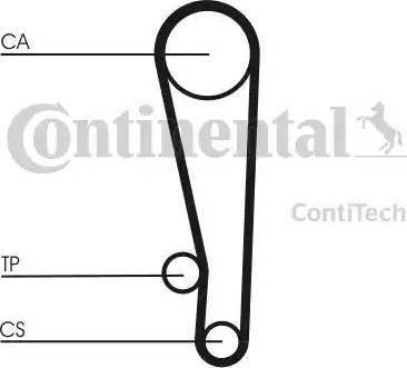CONTINENTAL CT1013K1 - Kit cinghie dentate www.autoricambi360.it