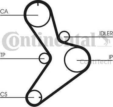 CONTINENTAL CT1038K1 - Kit cinghie dentate www.autoricambi360.it