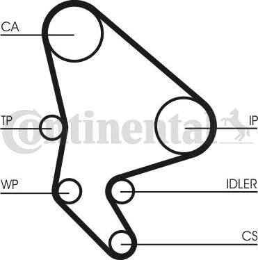 CONTINENTAL CT1037K2 - Kit cinghie dentate www.autoricambi360.it