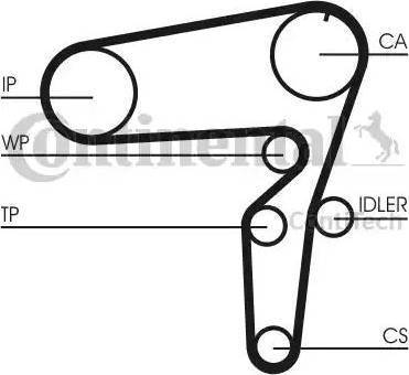 CONTINENTAL CT1076K1 - Kit cinghie dentate www.autoricambi360.it