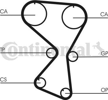CONTINENTAL CT1071 - Cinghia dentata www.autoricambi360.it