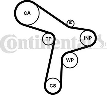CONTINENTAL CT 1168 K2 - Kit cinghie dentate www.autoricambi360.it