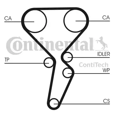CONTINENTAL CT1126K1 - Kit cinghie dentate www.autoricambi360.it