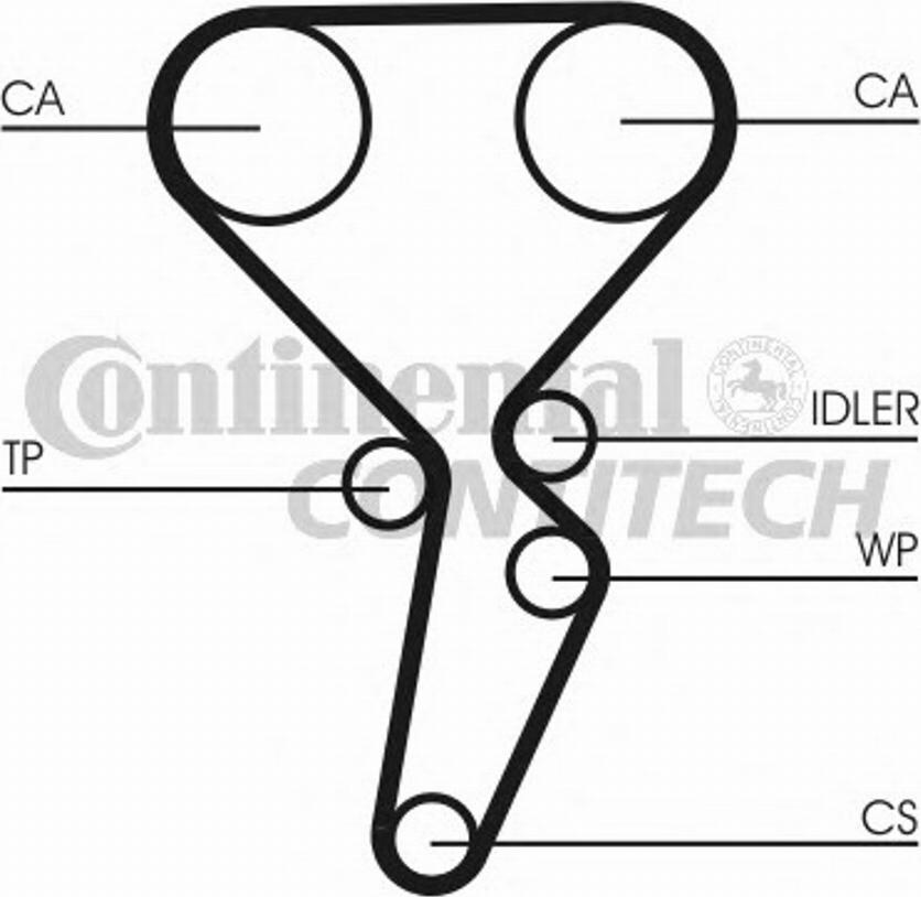 Continental CT1126WP1 - Pompa acqua + Kit cinghie dentate www.autoricambi360.it