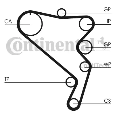 CONTINENTAL CT1120 - Cinghia dentata www.autoricambi360.it