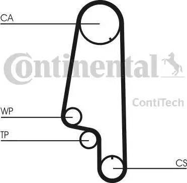 CONTINENTAL CT845WP1 - Pompa acqua + Kit cinghie dentate www.autoricambi360.it