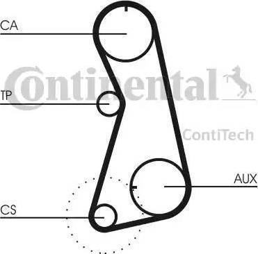 CONTINENTAL CT848K4 - Kit cinghie dentate www.autoricambi360.it