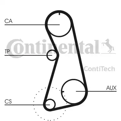 CONTINENTAL CT848K4 - Kit cinghie dentate www.autoricambi360.it
