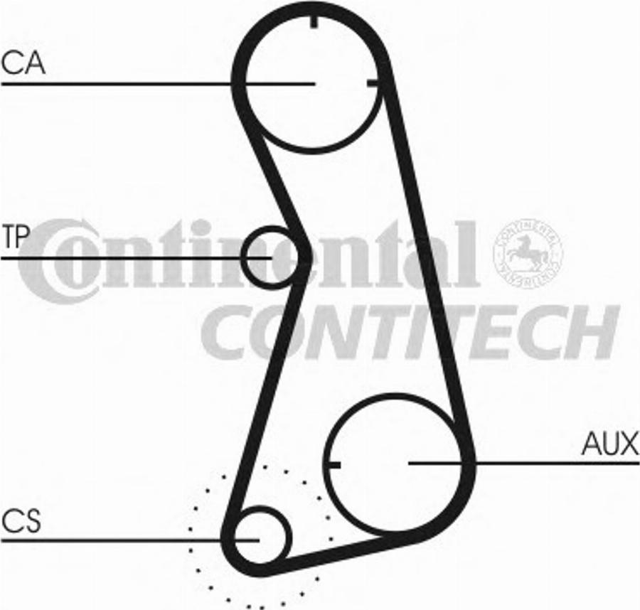 CONTINENTAL CT869K2 - Kit cinghie dentate www.autoricambi360.it
