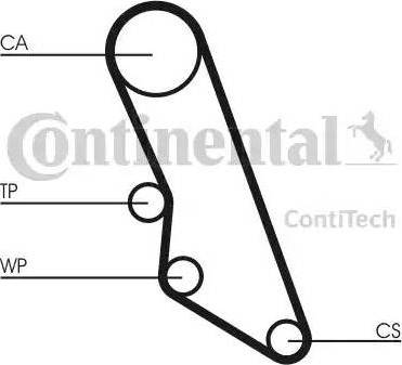CONTINENTAL CT865K1 - Kit cinghie dentate www.autoricambi360.it