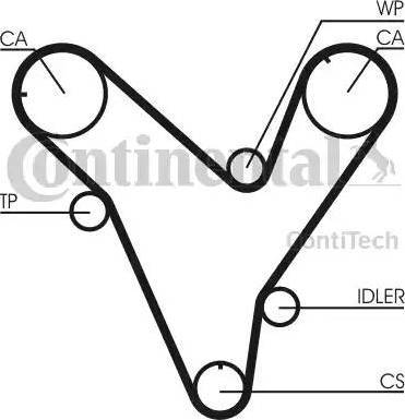 CONTINENTAL CT829K1 - Kit cinghie dentate www.autoricambi360.it