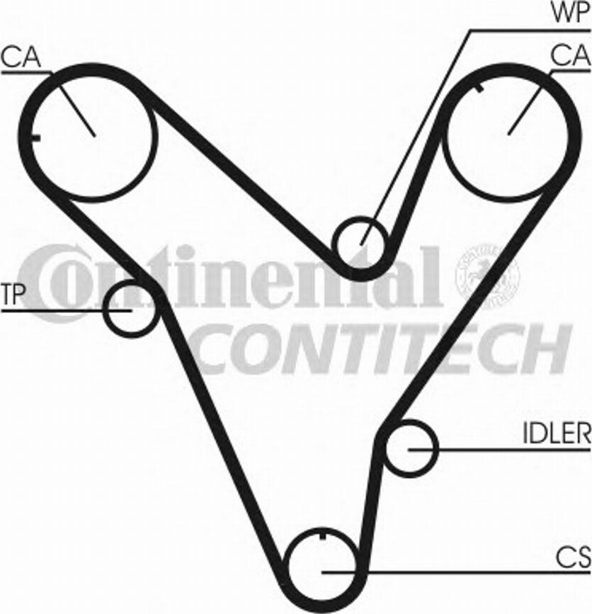 CONTINENTAL CT829K1 - Kit cinghie dentate www.autoricambi360.it