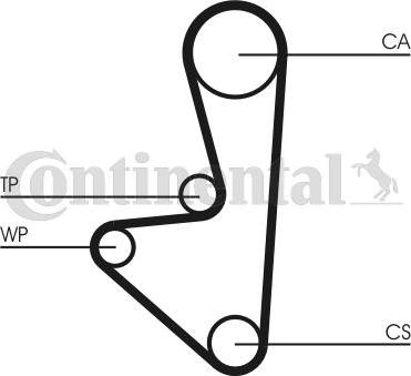 CONTINENTAL CT744K1 - Kit cinghie dentate www.autoricambi360.it