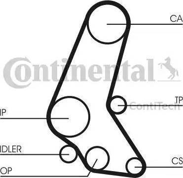 CONTINENTAL CT748K4 - Kit cinghie dentate www.autoricambi360.it