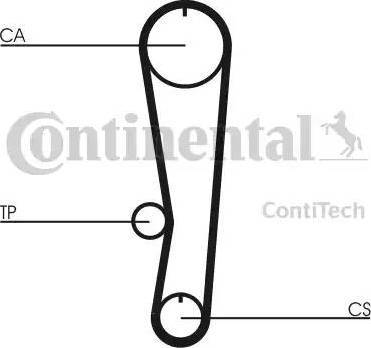 CONTINENTAL CT 757 K1 - Kit cinghie dentate www.autoricambi360.it