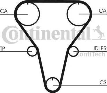 CONTINENTAL CT 769 K1 - Kit cinghie dentate www.autoricambi360.it