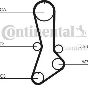 CONTINENTAL CT765K1 - Kit cinghie dentate www.autoricambi360.it