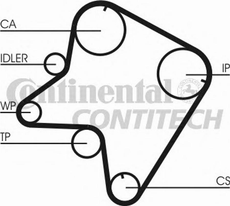 CONTINENTAL CT762K1 - Kit cinghie dentate www.autoricambi360.it