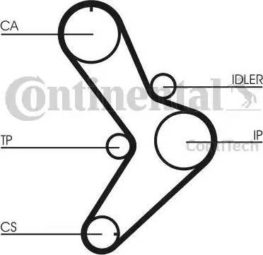 CONTINENTAL CT731K1 - Kit cinghie dentate www.autoricambi360.it