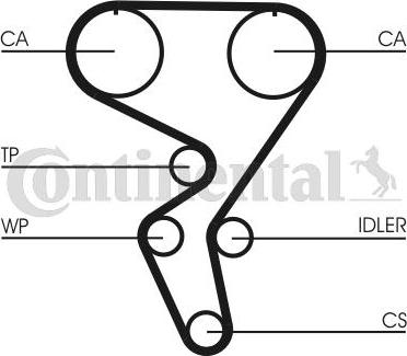 CONTINENTAL CT724K1 - Kit cinghie dentate www.autoricambi360.it