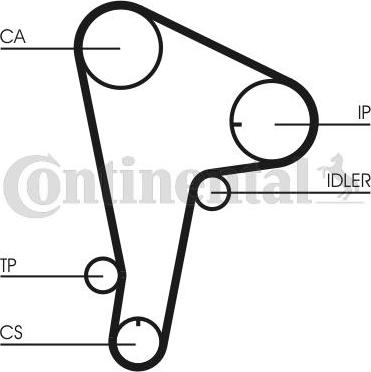 CONTINENTAL CT721 - Cinghia dentata www.autoricambi360.it