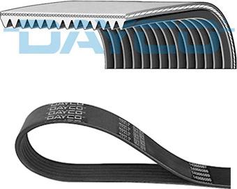 DAYCO 14PK1708HD - Cinghia Poly-V www.autoricambi360.it