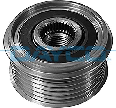 DAYCO ALP2487 - Puleggia cinghia, Alternatore www.autoricambi360.it