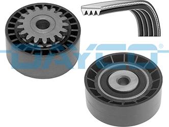 DAYCO KPV191 - Kit Cinghie Poly-V www.autoricambi360.it