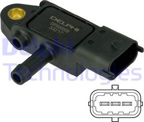 Delphi DPS00009 - Sensore, Pressione gas scarico www.autoricambi360.it