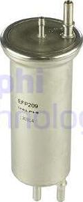 Delphi EFP209 - Filtro carburante www.autoricambi360.it