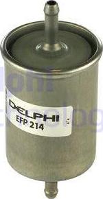 Delphi EFP214 - Filtro carburante www.autoricambi360.it