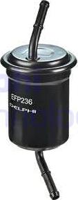 Delphi EFP236 - Filtro carburante www.autoricambi360.it