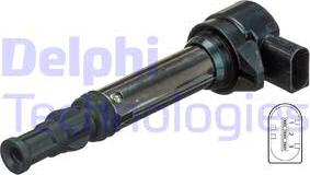 Delphi GN10789-12B1 - Bobina d'accensione www.autoricambi360.it