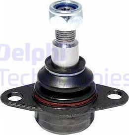 Delphi TC1480-11B1 - Giunto di supporto / guida www.autoricambi360.it