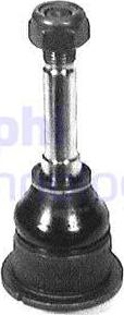 Delphi TC168 - Giunto di supporto / guida www.autoricambi360.it