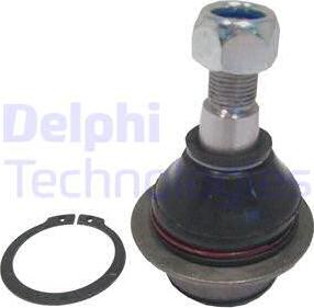 Delphi TC1150-11B1 - Giunto di supporto / guida www.autoricambi360.it