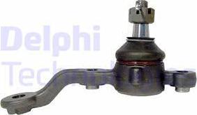 Delphi TC2318 - Giunto di supporto / guida www.autoricambi360.it