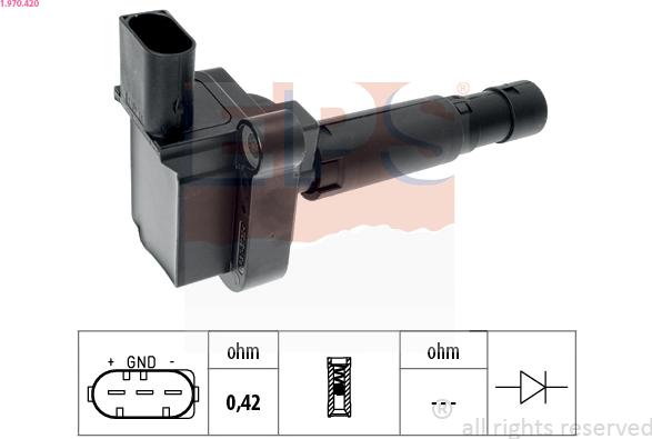 EPS 1.970.420 - Bobina d'accensione www.autoricambi360.it