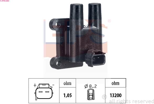 EPS 1.970.583 - Bobina d'accensione www.autoricambi360.it