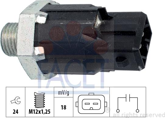 FACET 9.3224 - Sensore di detonazione www.autoricambi360.it