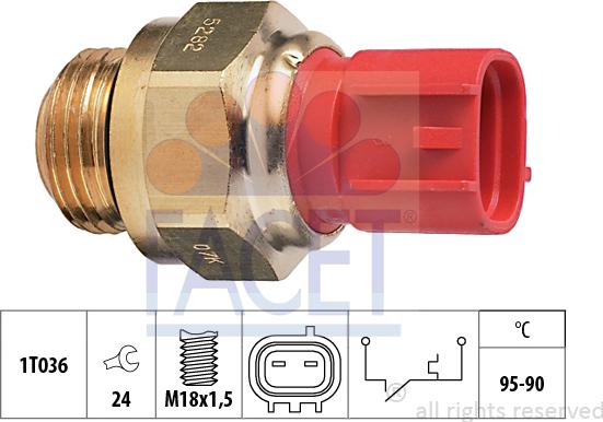 FACET 7.5282 - Termocontatto, Ventola radiatore www.autoricambi360.it