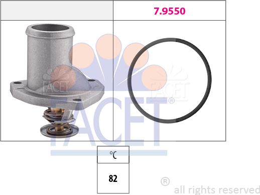 FACET 7.8195 - Termostato, Refrigerante www.autoricambi360.it